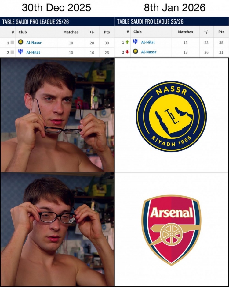 Bet365体育官网-今日趣图：掉链子并不会凭空消失，只是从我厂转移到了利雅得胜利