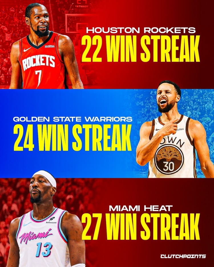 Bet365体育平台-各队2000年至今最长连胜记录！热火27连胜 勇士24 火箭22 湖人11